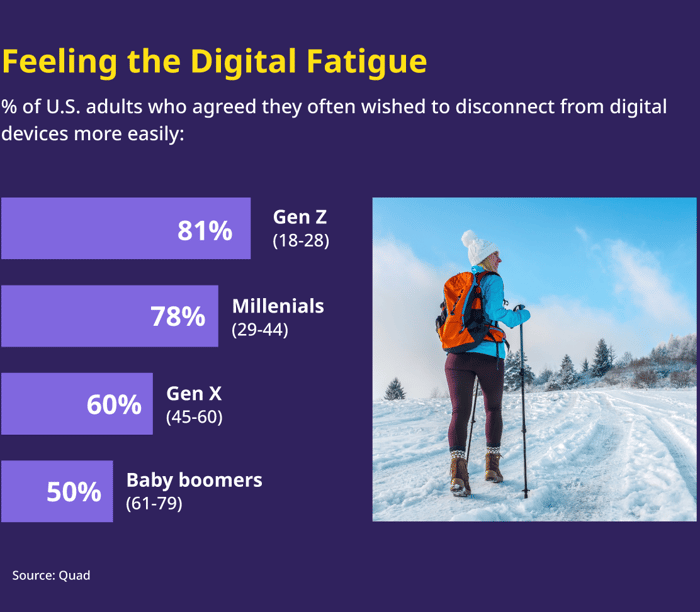 2025 Tier One fall winter trend graphics-04-Jan-09-2026-04-16-04-4849-PM