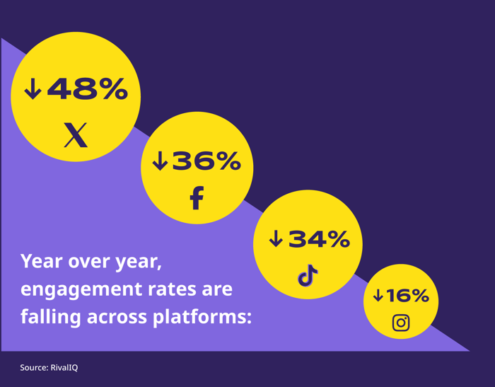 2025 Tier One fall winter trend graphics-07-2