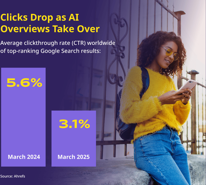 2025 Tier One fall winter trend graphics-08-4