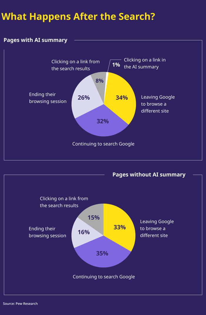 2025 Tier One fall winter trend graphics-09-2