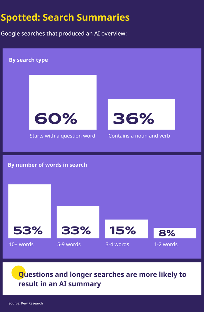 2025 Tier One fall winter trend graphics-10-2