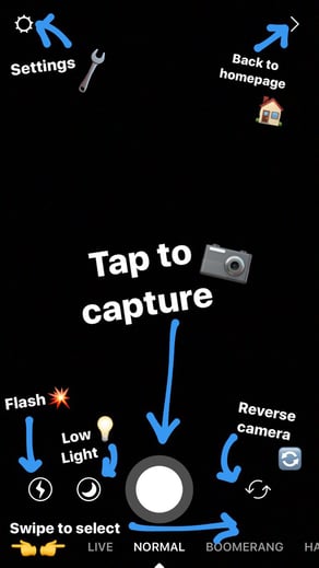Instagram stories user guide