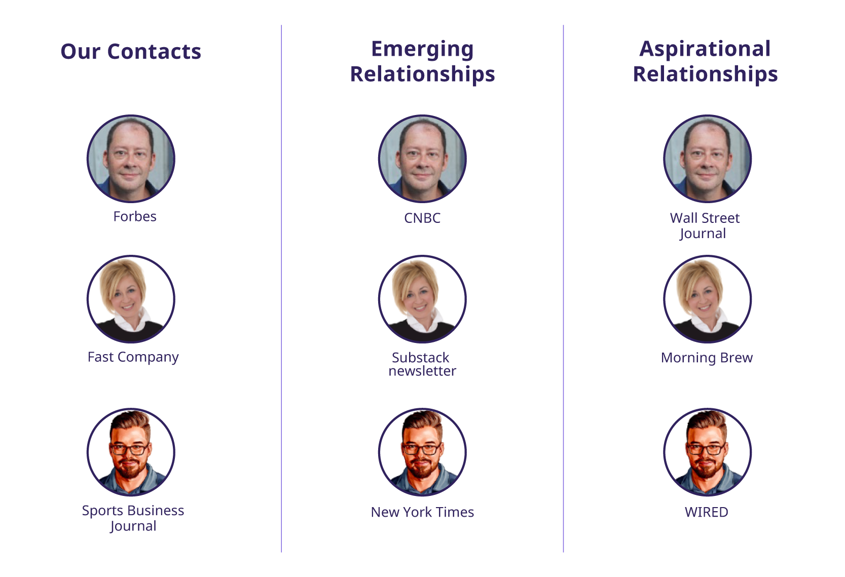 Measure-Monitor Success With Critical Earned Media KPIs-02