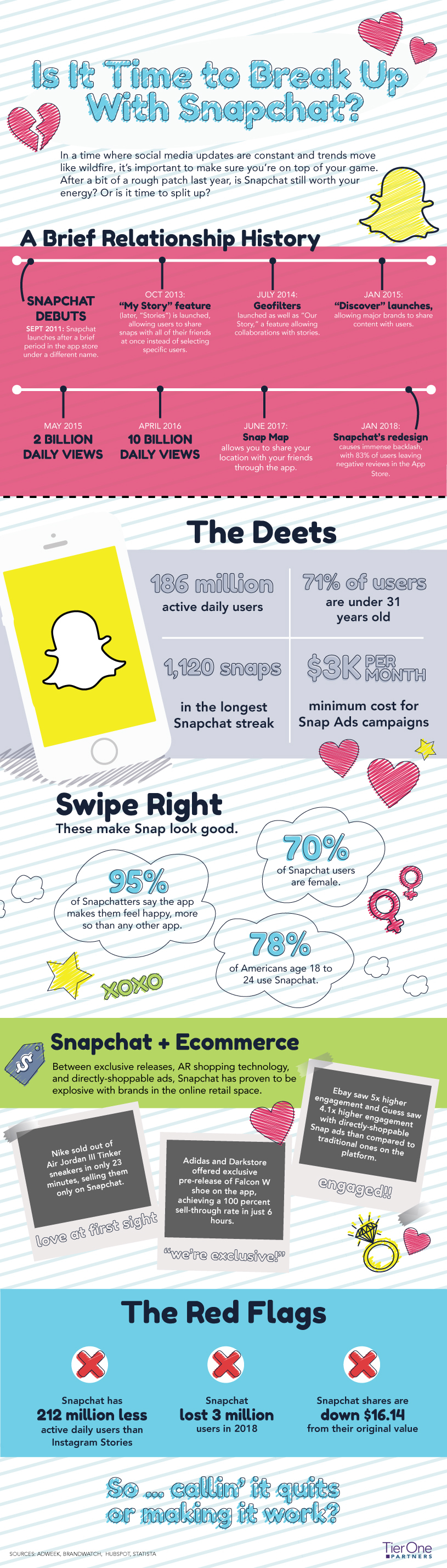 Snapchat-Infographic-2-14