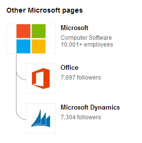 other_microsoft_pages