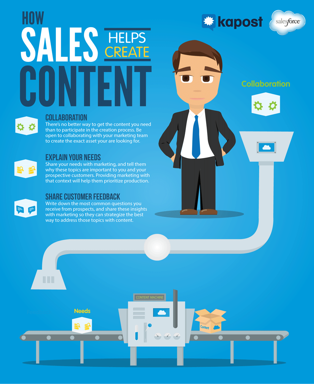 salesforce_infographic